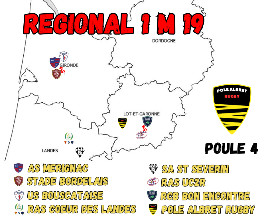 VOICI LA POULE 4 DE NOS JUNIORS