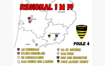 VOICI LA POULE 4 DE NOS JUNIORS