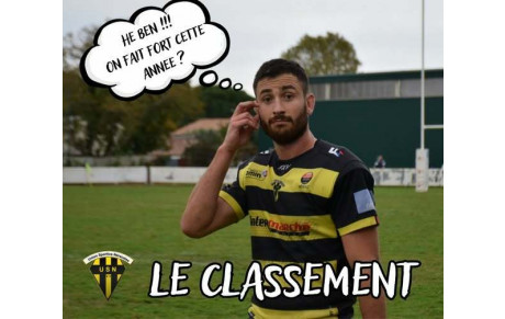 QUEL DEBUT DE SAISON !!!!